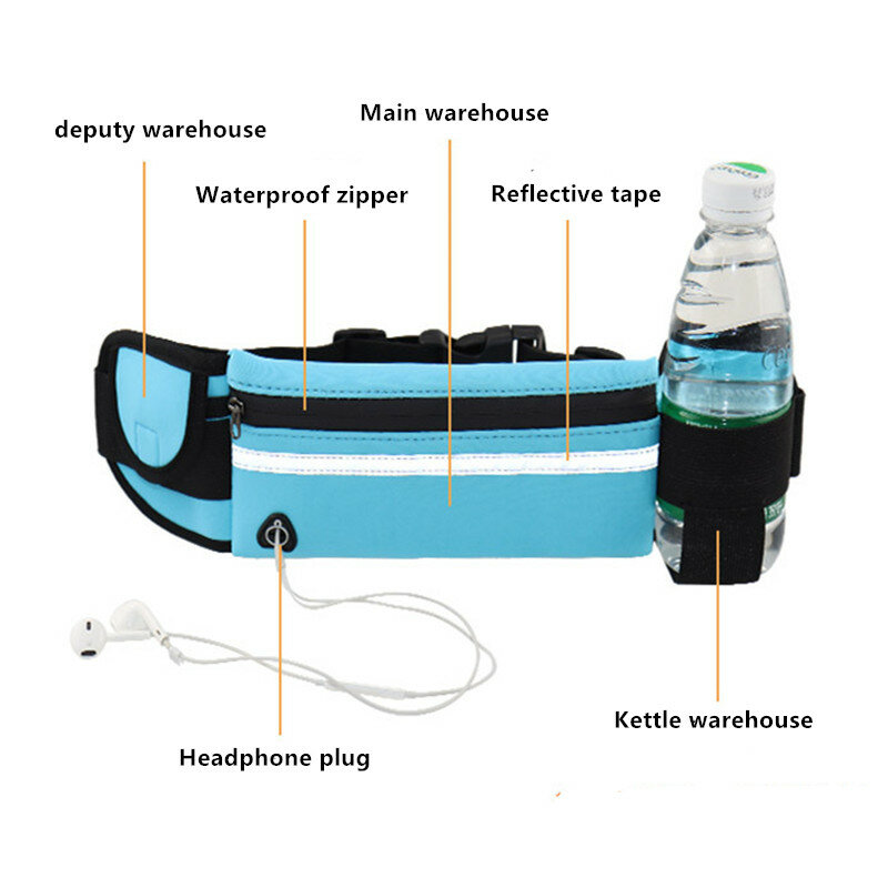حقيبة هاتف محمول مقاومة للماء ، جيوب رياضية للياقة البدنية في الهواء الطلق مع حزام زجاجة مياه ، جديد ، جري ، من من من من من من من الخارج