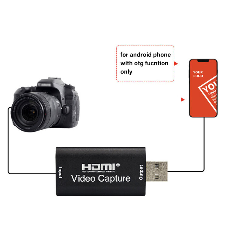 بطاقة التقاط الفيديو لعبة PS4 ، 4K ، USB 3.0 ، USB 2.0 ، HDMI متوافق ، مسجل المختطف ، كاميرا فيديو DVD ، تسجيل الكاميرا ، بث مباشر