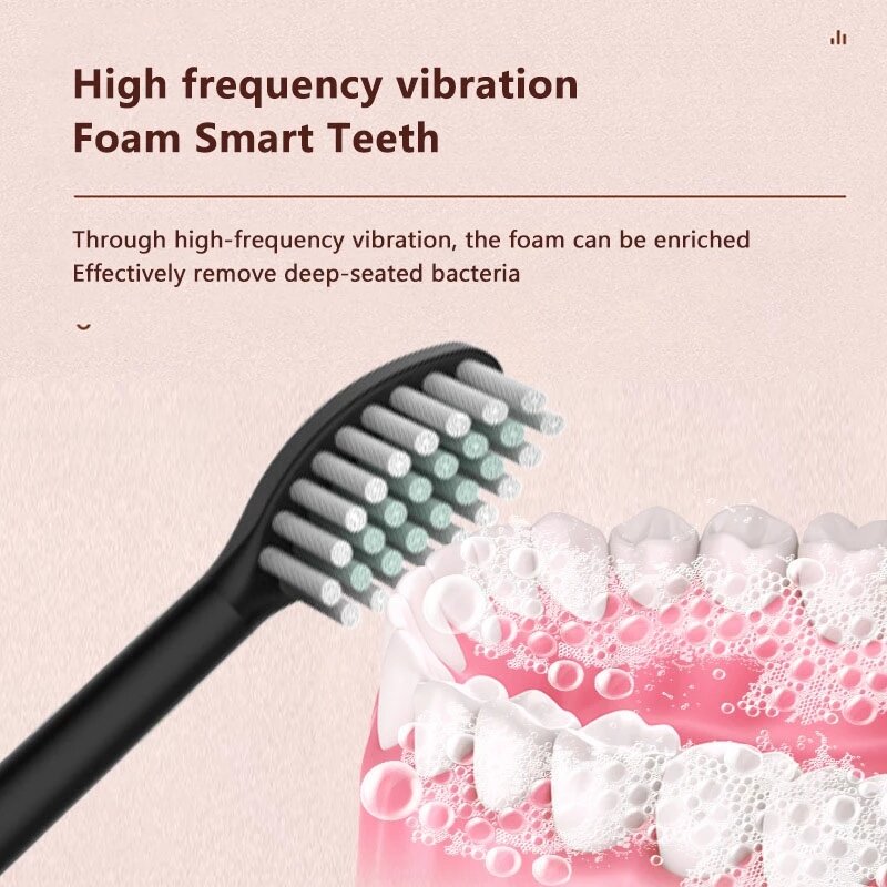 فرشاة أسنان كهربائية سونيك قابلة لإعادة الشحن للبالغين ، مجموعة رؤوس بديلة ، 6 أوضاع ، فرشاة مؤقت ، شاحن USB ، N100 ، جديدة