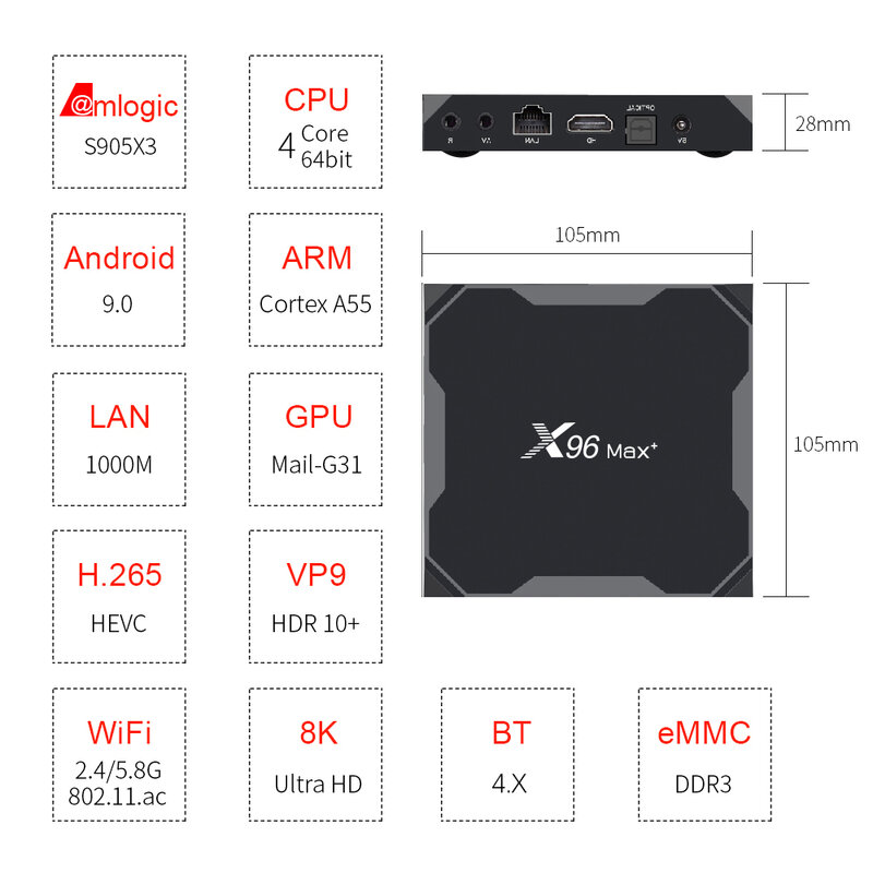 X96 ماكس زائد 4GB 64GB 32GB الذكية صندوق التلفزيون أندرويد 9.0 Amlogic S905X3 رباعية النواة واي فاي 4K TVBOX X96Max TV فك التشفير 2GB 16GB