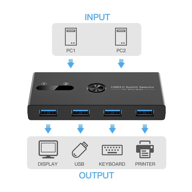 محول USB 3.0 ، 2 في 4 ، KVM ، محطة إرساء ، جهاز مشاركة الطابعة ، مراقب ، محول KVM