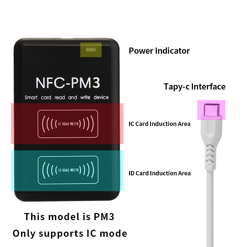 جديد PM3 قارئ IC 13.56MHZ تتفاعل ناسخة NFC كامل الكاتب فك وظيفة بطاقة الناسخ