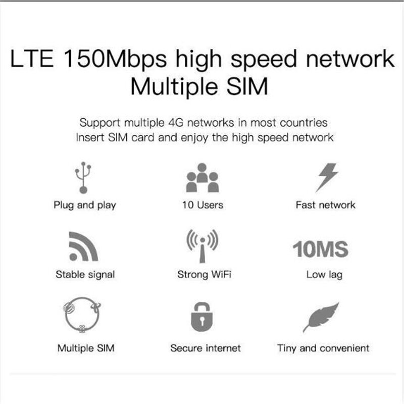 جهاز توجيه عالمي 4G 150Mbps مفتوح/محمول/جيب واي فاي لاسلكي مودم LTE TDD موبايل هوت سبوت سيارة واي فاي + Sim فتحة للبطاقات Mifi 3G