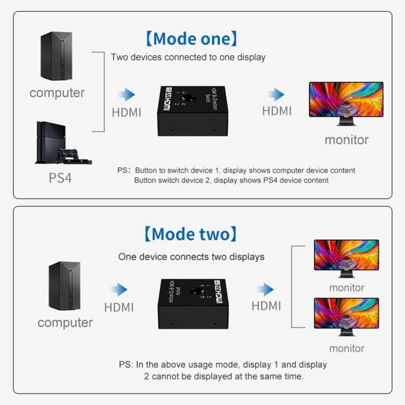 2 منافذ التبديل 4K x 2K الجلاد UHD ثنائية الاتجاه دليل 2x1 1x2 HDMI AB التبديل HDCP يدعم 4K FHD الترا 1080P لجهاز العرض