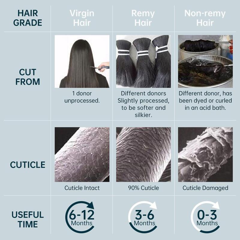 الشريط البكر الكامل تألق في شعر مستعار بشري مستقيم أومبير شقراء اللون الجلد لحمة 10A الصف لاصق الغراء على الشعر البشري 100%
