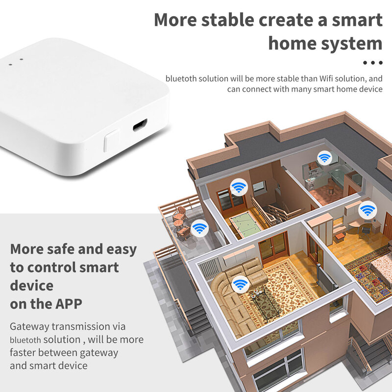 Tuya بلوتوث بوابة الحياة الذكية شبكة واي فاي محور للأتمتة المنزلية التحكم السكنية نظام الأجهزة الذكية App عن بعد