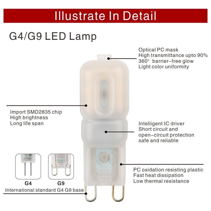 4 قطعة/الوحدة G4 G9 LED 3 واط 5 واط ضوء لمبة التيار المتناوب تيار مستمر 12 فولت 220 فولت LED مصباح SMD2835 الأضواء الثريا الإضاءة استبدال 30 واط 60 واط الهالوجين مصابيح