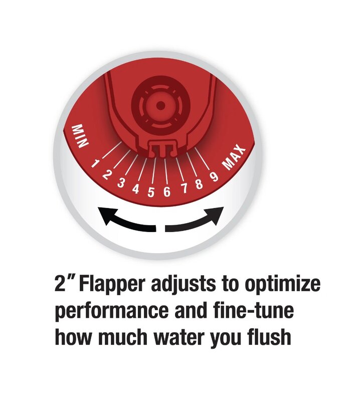 طقم إصلاح صمام ملء المرحاض من Fluidmaster-Performax ، 2 "Flapper ، بلاستيك ، عبوة واحدة ، ارتفاع من ، من حيث الطول ،
