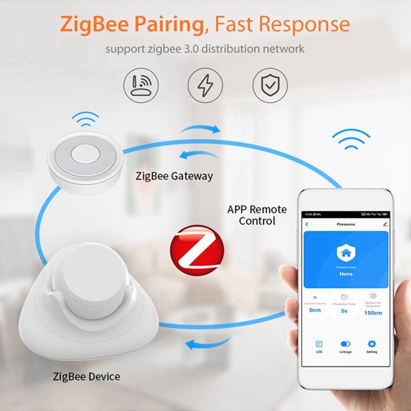 تويا زيجبي واي فاي كاشف الوجود البشري ، الميكروويف اللاسلكية ، دائم ، وسهلة الاستخدام ، 24Ghz