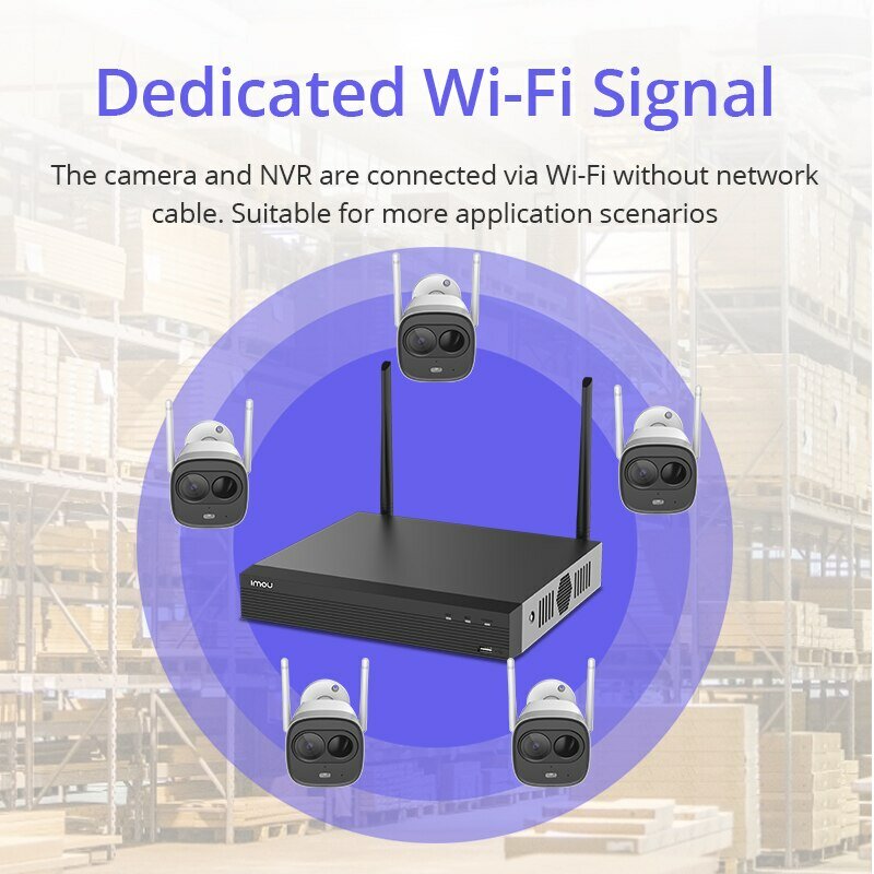 قذيفة معدنية قوية من IMOU wi-fi P NVR 8CH دقة NVR اللاسلكية تتوافق مع معايير ONVIF