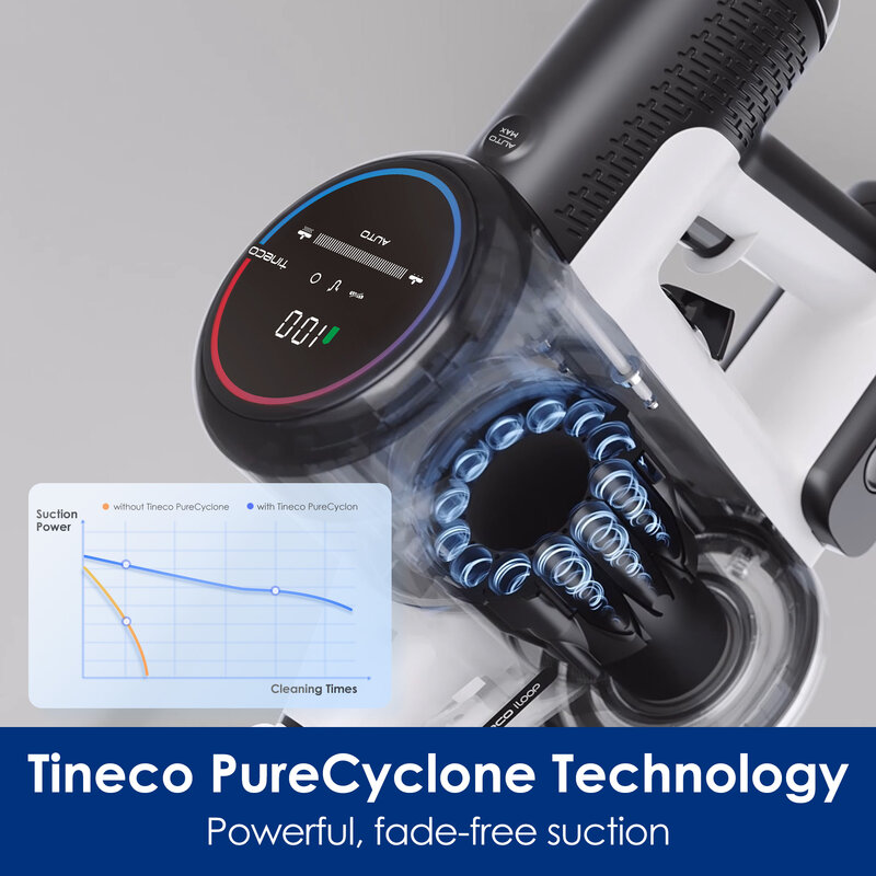 مكنسة كهربائية ذكية من Tineco-Pure One بدون أسلاك ، تنظيف عميق ، أرضية صلبة ، سجاد ، شعر للحيوانات الأليفة ، ضوء LED ، عصا ، فرشاة ، S15 ، Ess