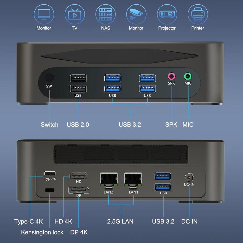 Histou-حواسيب مكتبية صغيرة ، شاشة مزدوجة الشبكة ، المنزل والمكتب ، كمبيوتر صغير ، USB ، 12 ، الجيل الثالث عشر ، i5 ، i7 ، DDR5 ، 6