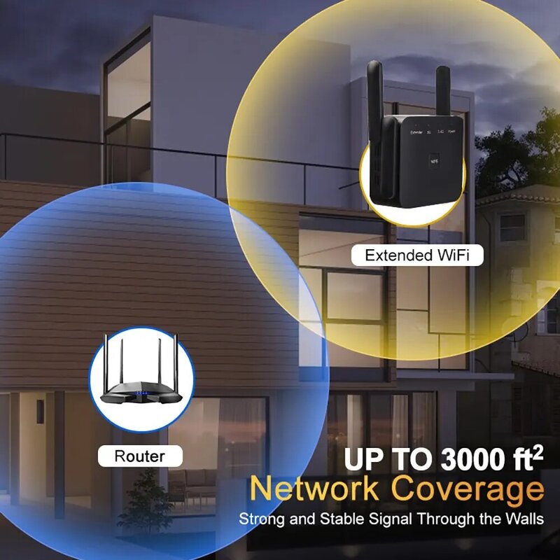 جهاز توجيه FENVI Ghz AC1200 WiFi Repeater ، Mbps ، مكبر صوت أسود ، G/5GHz ، شبكة معززة لإشارة wi-fi طويلة المدى