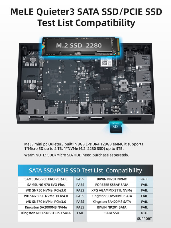 MeLE-Mini PC N5105 Windows 11 Pro ، 8GB ، كمبيوتر محمول ، بدون مروحة ، سطح مكتب صناعي ، ثنائي HDMI x 2 ، BT5.2 ، WiFi6 ، Quieter3Q