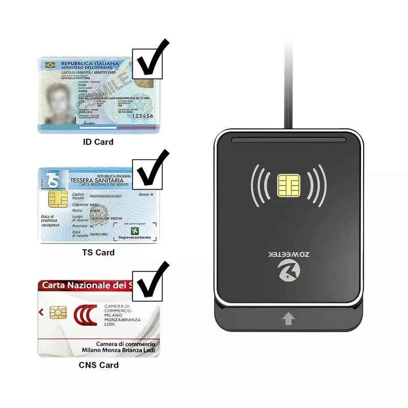 قارئ البطاقة الذكية Zoweetek-Identity لـ NFC ، بدون تلامس ، بطاقة رقاقة اتصال ، NI ، CRS ، CNS ، متوافق مع النوافذ