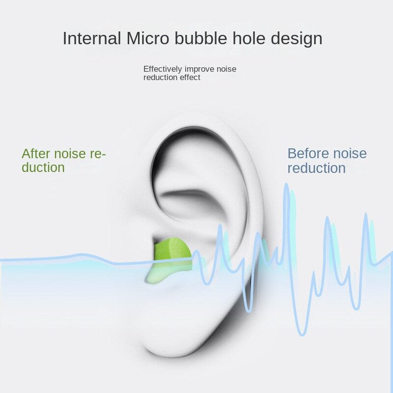 1 صندوق نوع رغوة سدادات مكافحة الضوضاء تخفيض النوم الأذن التوصيل Mulitcolor إلغاء الضوضاء سدادات الأذن انتعاش بطيء الحد من الضوضاء