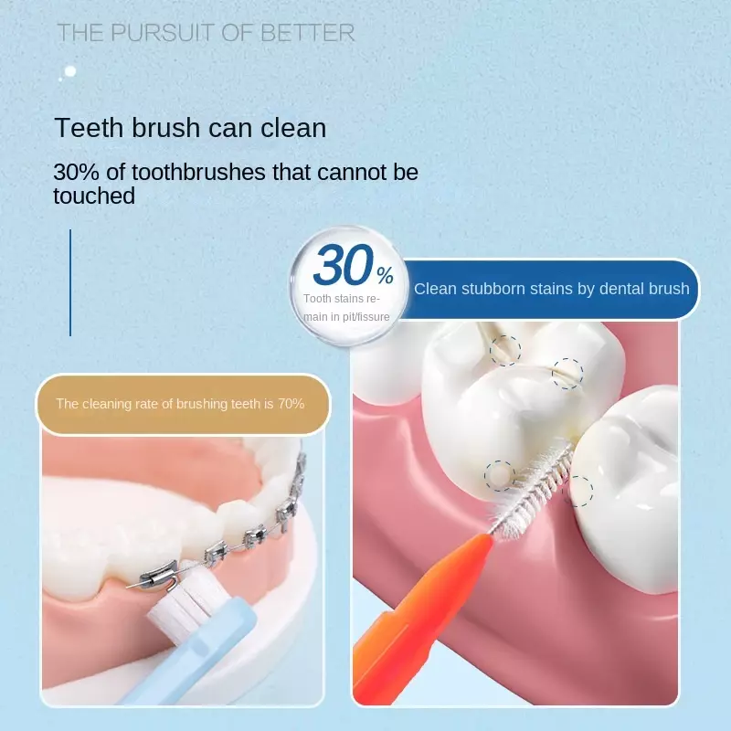 فرش بين الأسنان للرعاية الصحية ، فرشاة الأسنان التقويمية ، منظفات بين الأسنان ، أداة نظافة الفم ، 30 قطعة ، 150 قطعة