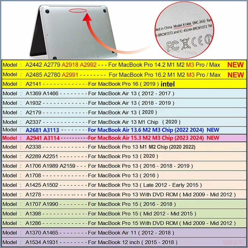 حافظة قشرة صلبة رفيعة للغاية ، غطاء لجهاز Macbook Pro 14 ، M3 ، M2 ، رقاقة M1 ، Air 13 ، 13 ، 15 ، A2941 ، جديد ، كمبيوتر محمول