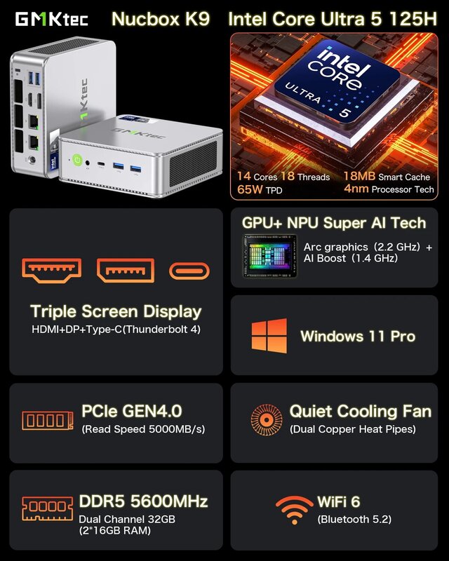 GMKtec Mini Intel Core Ultra 5-، نظام NUCBOX 11Pro ، PCle x 4 ، dddr5 ، MHz ، GMK K9 ، our H