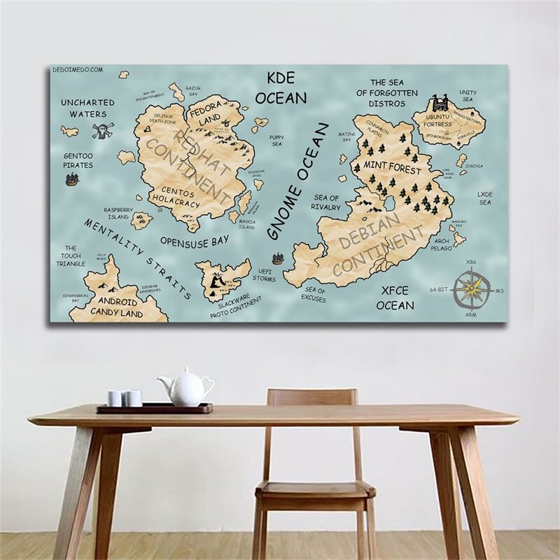 Vintage Map 84*59cm Non-woven Canvas Painting Unframed Prints Wall Art Poster Living Room Home Decoration School Supplies