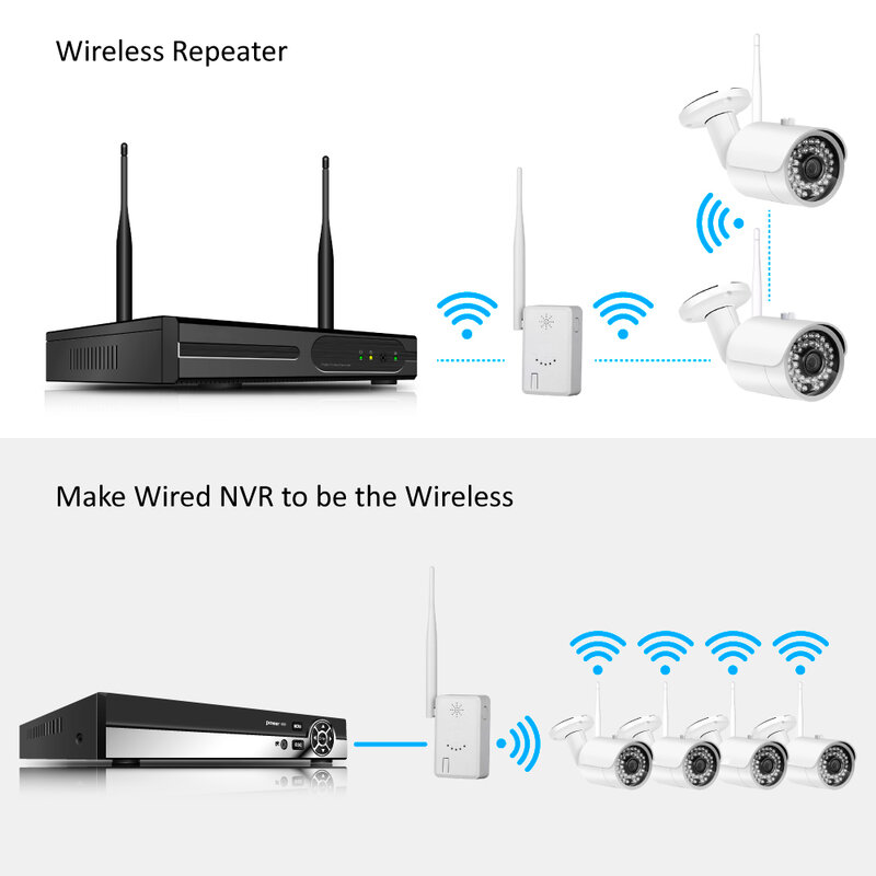 2.4G واي فاي IPC راوتر تمديد نطاق واي فاي لنظام كاميرا أمن الوطن لاسلكي anrun واي فاي إشارة الداعم