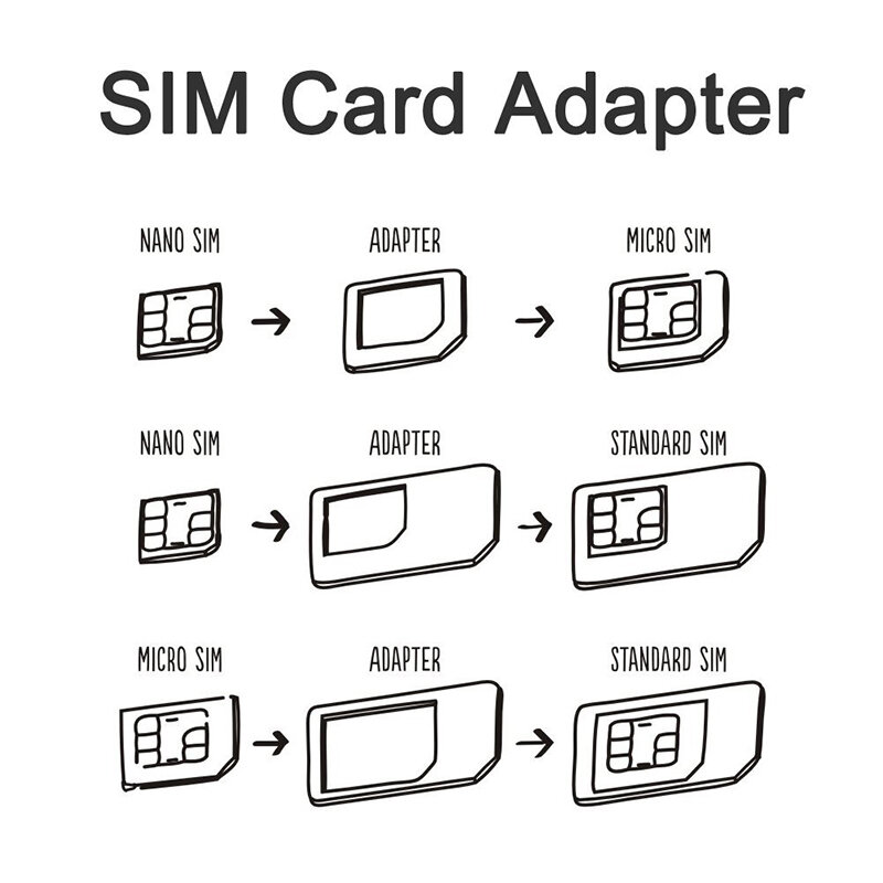 حامل بطاقة SIM وحالة بطاقة MicroSD ، التخزين والمنظم ، وشملت دبوس ، ضئيلة