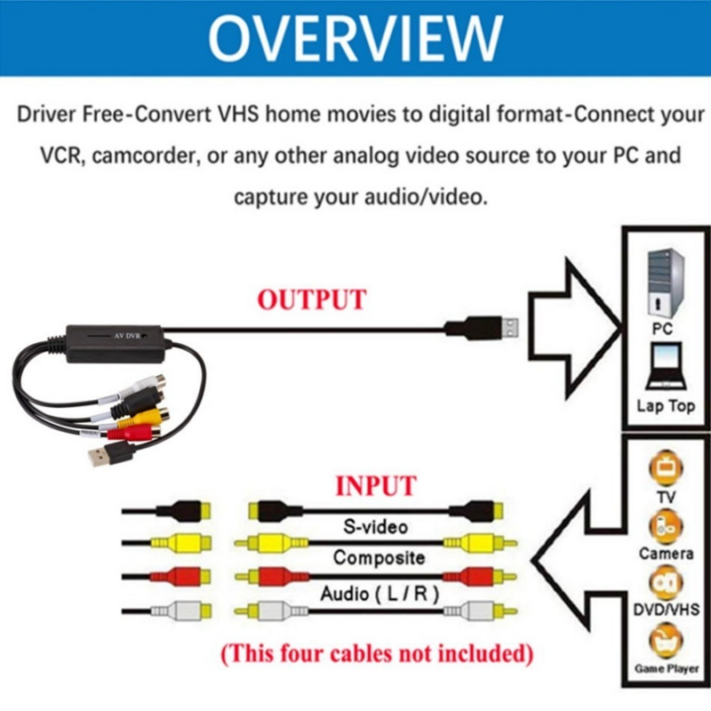 WvvMvv VHS إلى محول رقمي USB 2.0 محول الفيديو الصوت بطاقة التقاط الصوت والفيديو VHS VCR HDTV إلى محول رقمي دعم Win 7/8/10