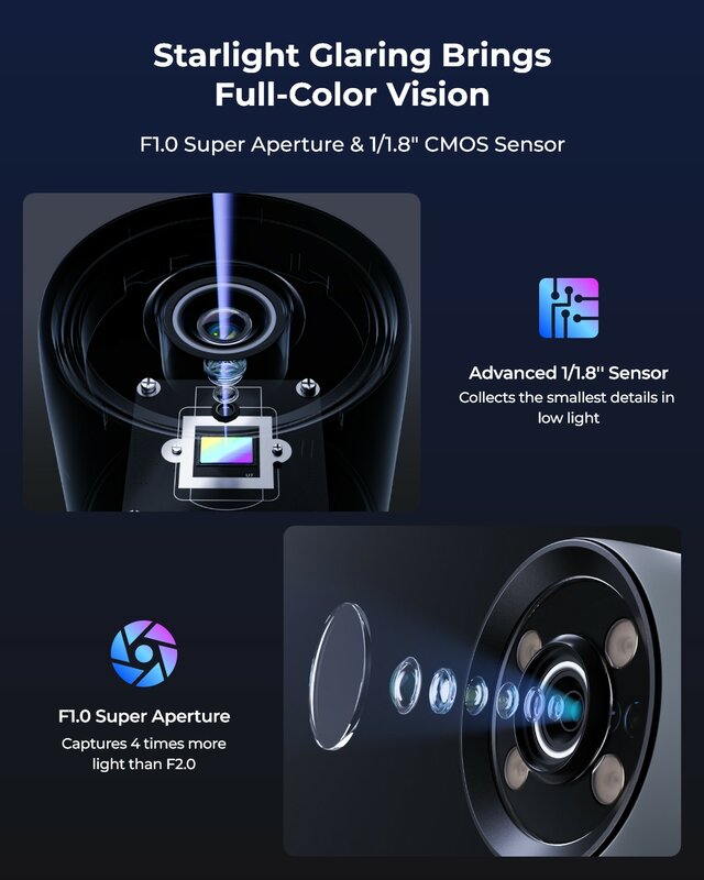 كاميرا أمان خارجية Reolink ColorX 2K PoE مع فتحة F1.0 وكاميرا IP بدقة 4 ميجابكسل قابلة للتعديل وضوء دافئ وكشف ذكي بالذكاء الاصطناعي CX410