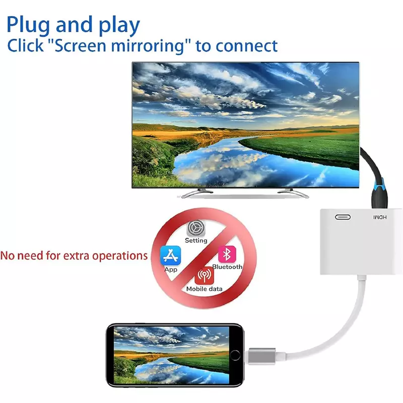محول HDMI لجهاز iPhone iPad إلى التلفزيون ، البرق إلى محول HDMI ، محول AV الرقمي البرق P ، كابل شاشة متزامنة