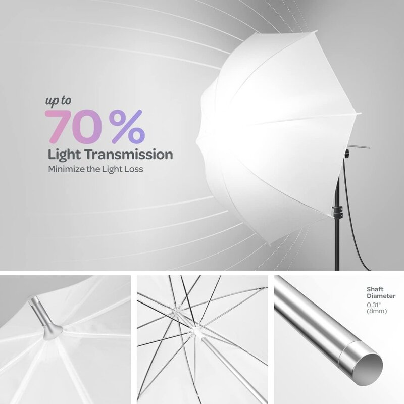 مجموعة إضاءة مستمرة للتصوير الفوتوغرافي بمظلة LimoStudio ، مصباح يومي محايد ، مصابيح Lumen CFL مع Sof بيضاء ، مخرج W ، * K