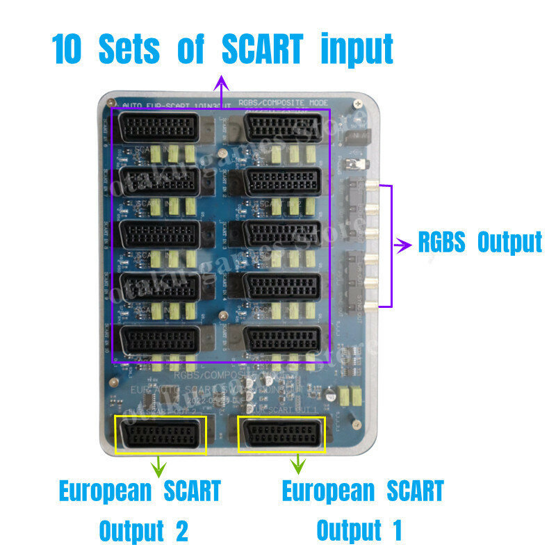 10 المدخلات 3 الناتج التلقائي الجلاد 10 طريقة في سكارت (EUR) و 3 طريقة للخروج (2 * سكارت الإخراج الأوروبي 1 RGBS RCA الإخراج)