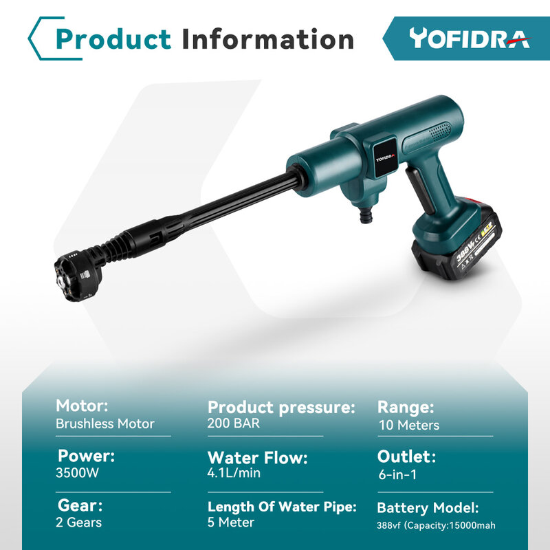 مسدس مياه كهربائي بدون فرش من Yofidra ، أدوات لاسلكية قابلة لإعادة الشحن ، ضغط عالٍ ، حديقة منزلية ، بطارية ماكيتا 18 فولت ، 200 بار