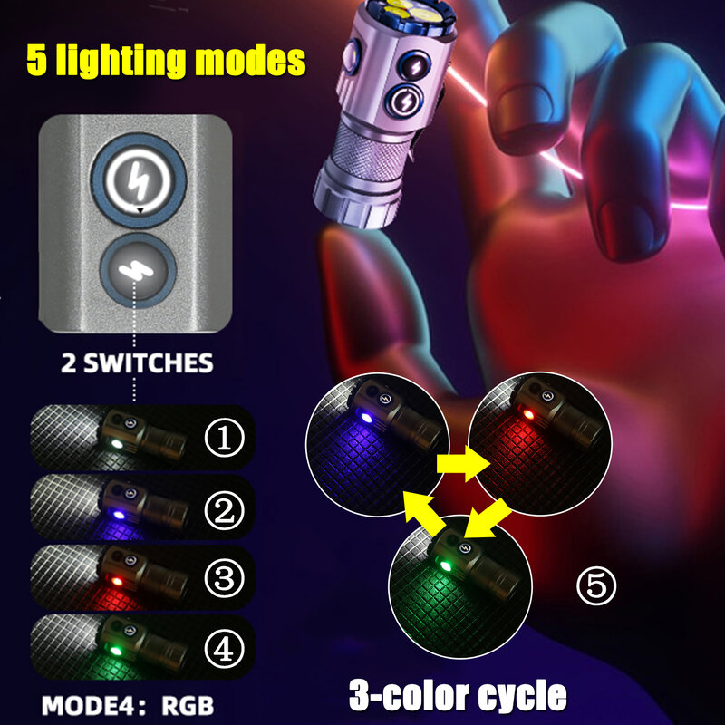 مصباح يدوي صغير قابل لإعادة الشحن للجيب مع مشبك مغناطيسي ، ولومين ، قوي ، IP67 ، مقاوم للماء ، LED مدمج