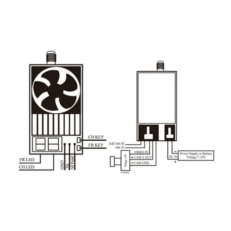 وحدة إرسال الصوت والفيديو ل Gopro بطل ، متوافق CVBS إلى الصوت ، سهلة التركيب ، TX-5D ، 5.8G ، 600MW ، 32CH ، 7-24V ، 3 + 4