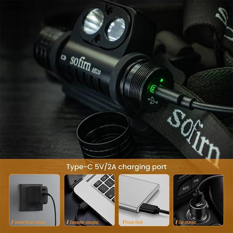 Sofirn HS20 2700lm USB C قابلة للشحن LED كشافات 18650 مصباح أمامي قوي مع الأضواء و الكاشف المزدوج التبديل المؤشر