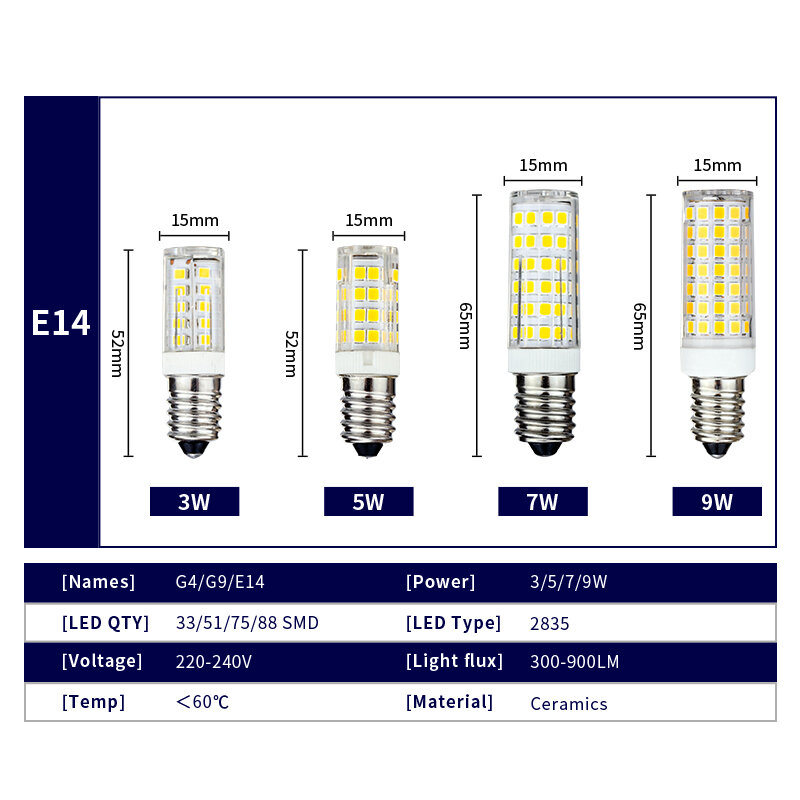 10 قطعة/الوحدة LED G4 G9 E14 LED مصباح لمبة 3 واط 5 واط 7 واط 9 واط التيار المتناوب 220 فولت LED الذرة لمبة SMD2835 360 شعاع زاوية استبدال الهالوجين الثريا ضوء