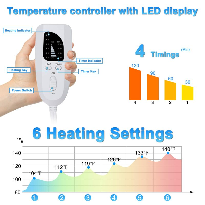 جهاز تدفئة القدمين الكهربائية توفير الطاقة الشتاء المنزل مكتب التدفئة الكهربائية القدم وسادة مريحة درجة حرارة ثابتة قابل للغسل