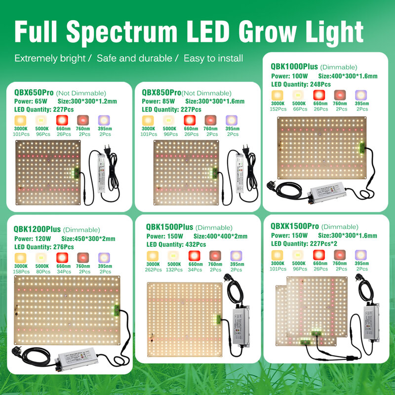 الطيف الكامل LED تنمو ضوء سامسونج LM281B ديود LED Sunlike الكم تنمو مصباح ل الدفيئة المائية نمو النبات الإضاءة
