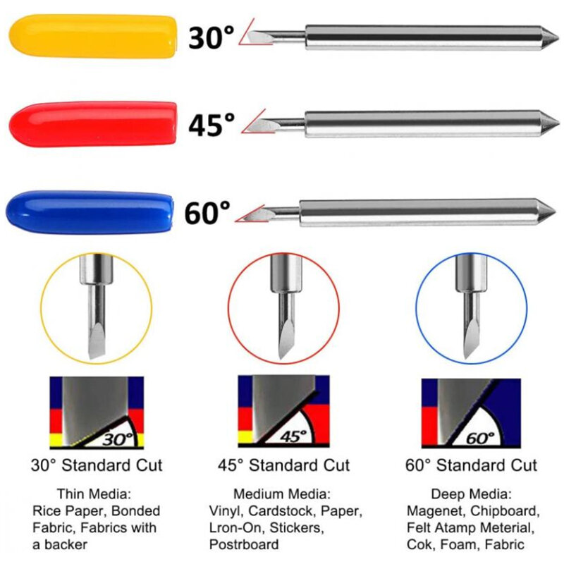 شفرات استبدال لرولاند كريكوت راسمة ، سكين القاطع ، أدوات كهربائية ، قطع الراسمة ، 30 درجة ، 45 درجة ، 60 درجة ، 50 قطعة