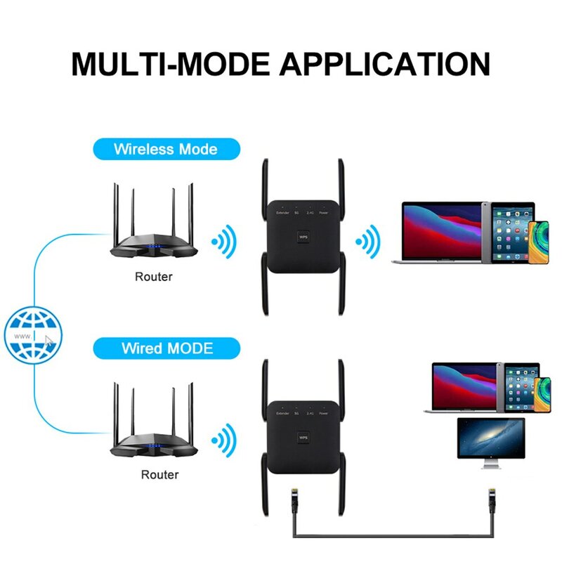 جهاز توجيه FENVI Ghz AC1200 WiFi Repeater ، Mbps ، مكبر صوت أسود ، G/5GHz ، شبكة معززة لإشارة wi-fi طويلة المدى