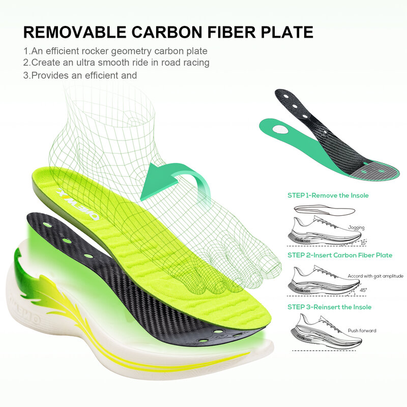 أحذية ركض من ONEMIX طراز 2023 مصنوعة من ألواح الكربون للرجال أحذية رياضية للسباق قابلة للتنفس أحذية مشي رجالية غير رسمية ناعمة جديدة