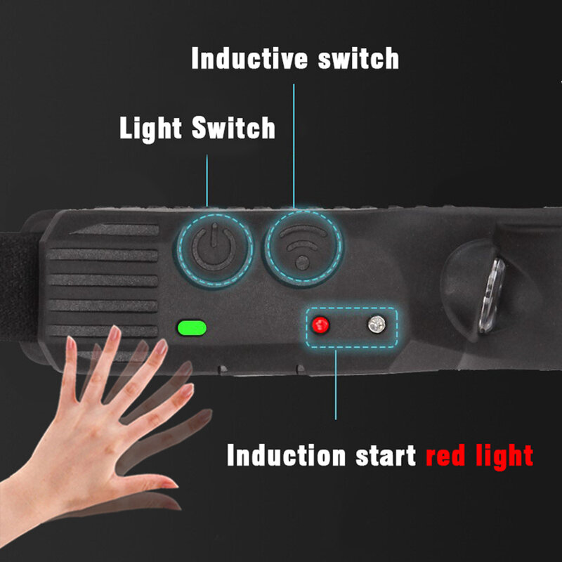 الاستشعار كشافات COB LED رئيس مصباح USB قابلة للشحن الجبهة مصباح 10 طرق الإضاءة السوبر مشرق رئيس ضوء مع المدمج في البطارية