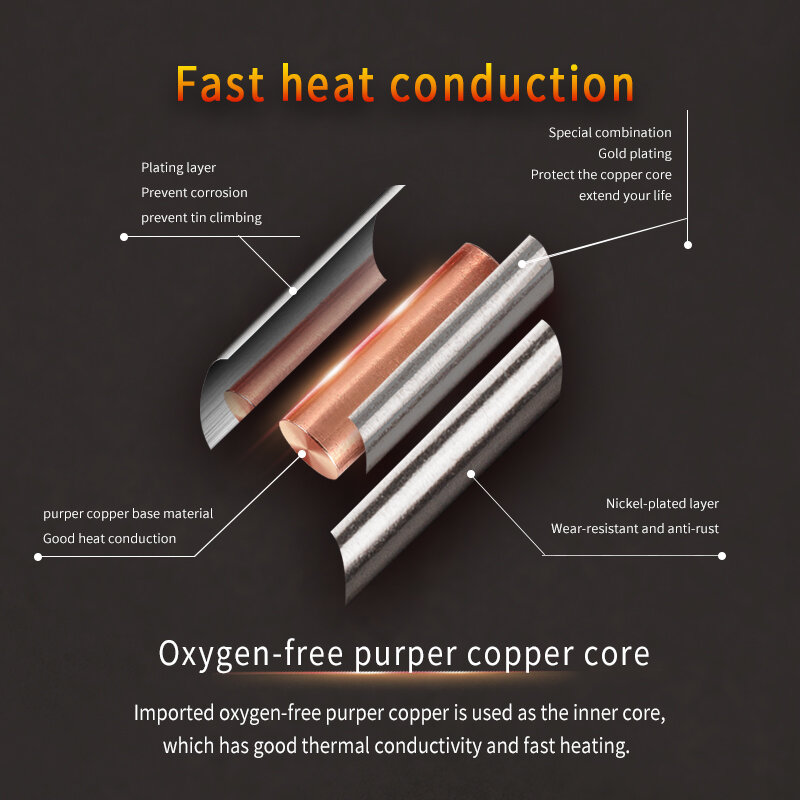كيلودو 60 واط التدفئة الخارجية الكهربائية لحام الحديد رئيس لديها نماذج كاملة ، مع قطر خارجي 5.6-5.8 مللي متر.
