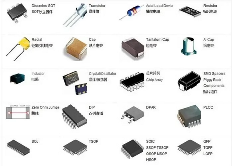 جهاز Optocoupler عالي السرعة ، M601 ، جديد ، 10 لكل لوط