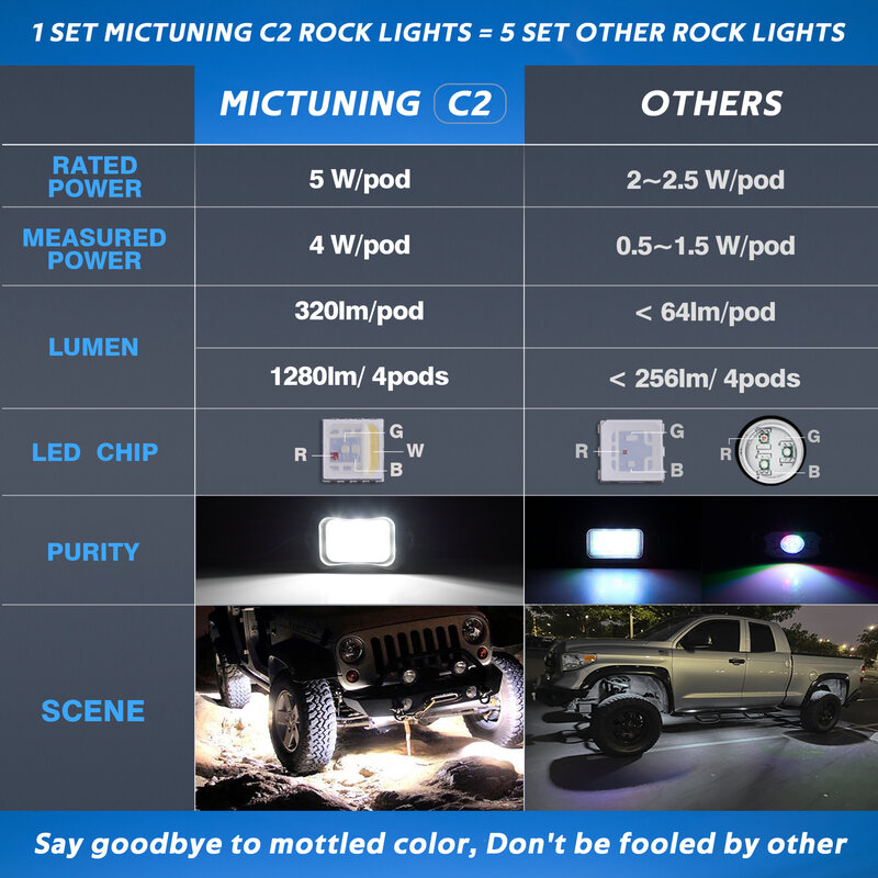 Micضبط C2 4 القرون RGBW LED أضواء الصخور منحني سطح متعدد الألوان تحت توهج ضوء النيون عدة لاسلكية App وضع الموسيقى أضواء