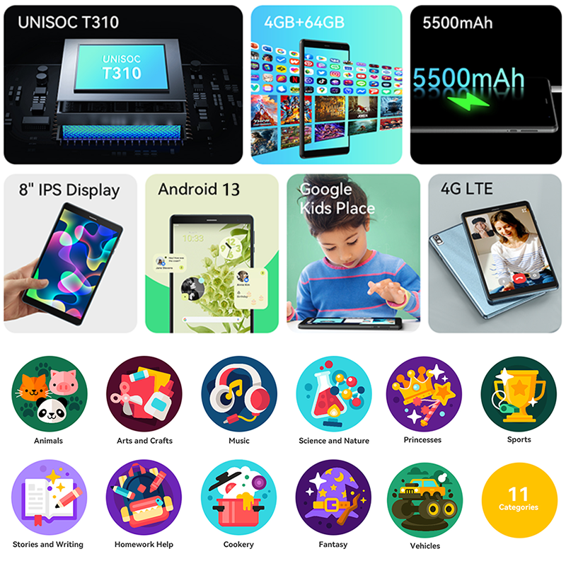 تابلت 8 بوصة أندرويد Headwolf FPad 2 Android 13 Unisoc T310 4GB RAM 64GB ROM 4G Lte مكالمة هاتفية تابلت للأطفال تعلم تاب كمبيوتر 5500 mAh
