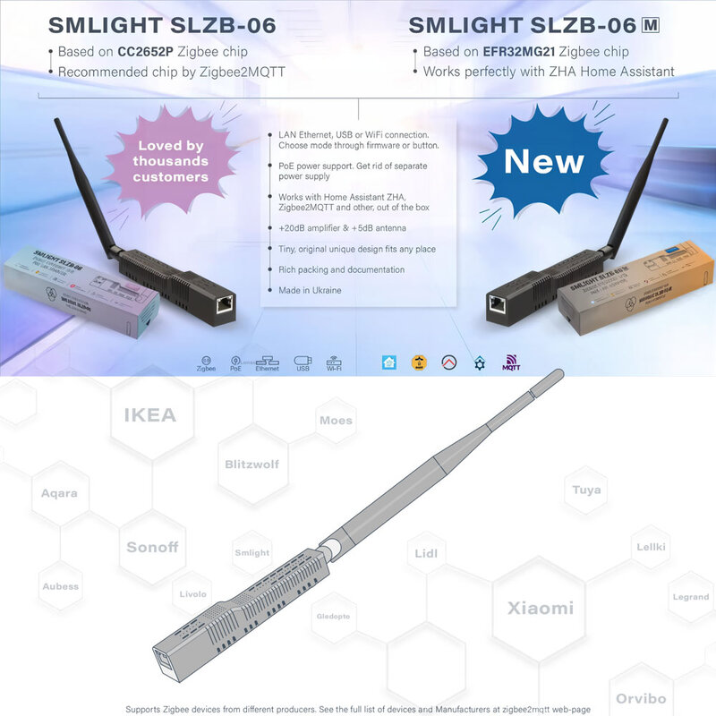 SMLIGHT SLZB-06-A زيجبي 3.0 إلى إيثرنت ، USB ، ومنسق واي فاي مع دعم PoE ، يعمل مع زيجبي2mqtt ، مساعد المنزل ، ZHA
