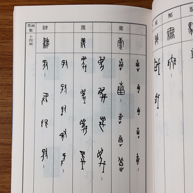 قاموس أوراكل الصيني الأحرف الصينية تطوير مرجع كتاب فرشاة ممارسة كتاب التأليف مجموعات النص الجرافيك أوراكل