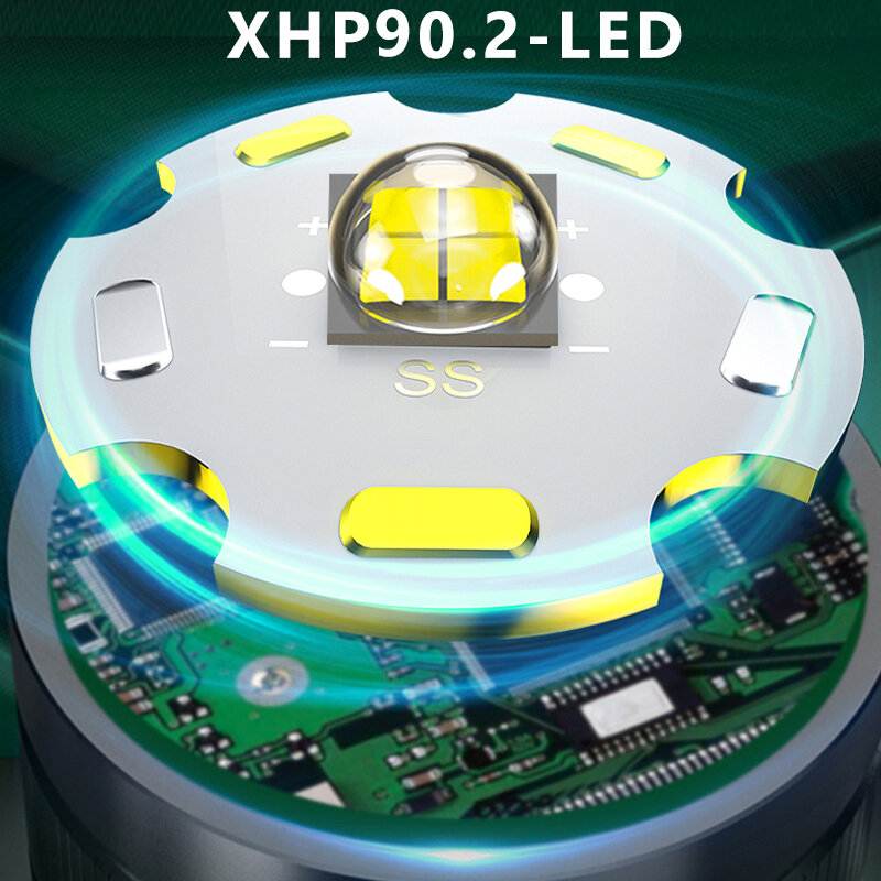 ZK40 30000LM ترقية كشافات الاستشعار XHP90 الصيد العلوي 18650 بطارية مصباح يدوي USB قابلة للشحن رئيس أضواء الشعلة فانوس