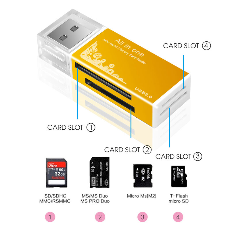 USB 2.0 قارئ بطاقة ذاكرة متعددة قارئ الكل في 1 ل SD SDHC TF MS M2 بطاقة محول التوصيل والتشغيل لأجهزة الكمبيوتر المحمول سطح المكتب